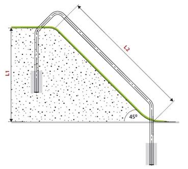 RELO 4,18 m Hangrutsche